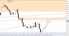 GBP JPY SELL RETEST FRI OCT 11 H4 FORUM.jpg