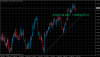 eurusddaily.png