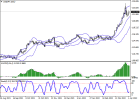 usdjpy-2.png