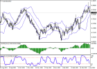 audusd-2.png