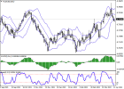 audusd -2.png