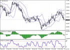 nzdusd-2.png