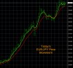 4-19-2022 EURJPY Chart.jpg