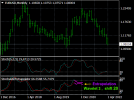 8_3 reg shift 20 EURUSDMonthly.png