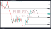 EURUSD_2022-05-25_13-20-08.png