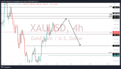 XAUUSD_2022-05-25_13-22-49.png