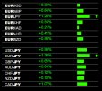 6-8-2022 EUR and JPY Pairs.jpg