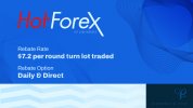 HotForex Rebates