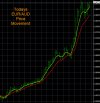 12-15-2022 EURAUD Chart.jpg