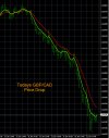 1-31-2023 GBPCAD Chart.jpg