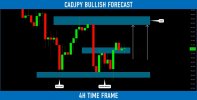 cadjpy.jpg