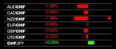 4-6-2023 CHF Strength.jpg