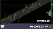 EURUSD 10.04-n.jpeg