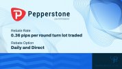 Pepperstone Rebates