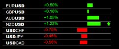 4-13-2023 USD Weakness.jpg