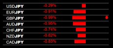 4-25-2023 JPY Strength 2.jpg