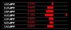 4-25-2023 JPY Strength 1.jpg