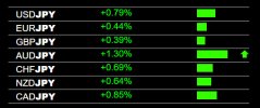 5-1-2023 JPY Weakness.jpg