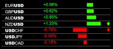 6-14-2023 USD Weakness.jpg