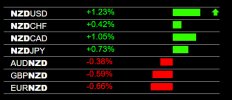 6-14-2023 NZD Strength.jpg