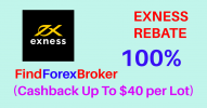 Exness_rebate_up_to_100%.png