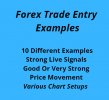 Trade Entry Examples.jpg