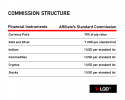 Commission Structure.png