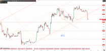 A graph of stock marketDescription automatically generated with medium confidence