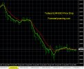 8-22-2023 EURUSD Chart.jpg