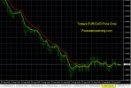 8-22-2023 EURCAD Chart.jpg