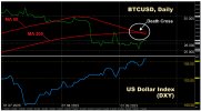 BTCUSD 18.09.2023-n.jpg