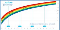 BTCUSD 02.10.2023-n.jpg