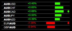 10-24-2023 AUD Strength.jpg