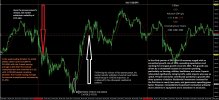 16- USDJPY Advance GDP, Unemployment Claims USD.jpg