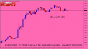 EUR USD.PNG