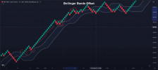 Bollinger Bands.png