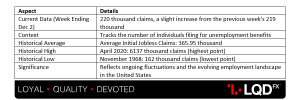 USD - Unemployment Claims.png