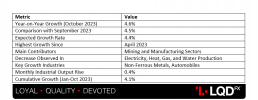 CNY – Industrial Production y.y.png