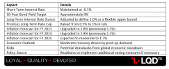 JPY - BoJ Interest Rate Decision.png