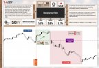 01-12-2023-Unemployment-Rate-CAD.jpg