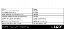 USD - Non-Farm Employment Change.png