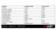 CNY – CPI y.y.png