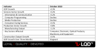 GBP – GDP m.m.png