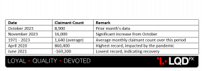 GBP - Claimant Count Change.png