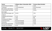 GBP - CPI y.y.png