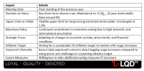 JPY – Bank of Japan Interest Rate Decision.png