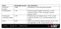 NZD – CPI q.q.png