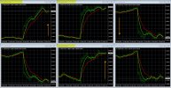 2-13-2024 USD Charts.jpg