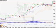 BTCUSD technical analysis for 27.02.2024- H4 .jpg