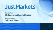 JustMarkets Rebates